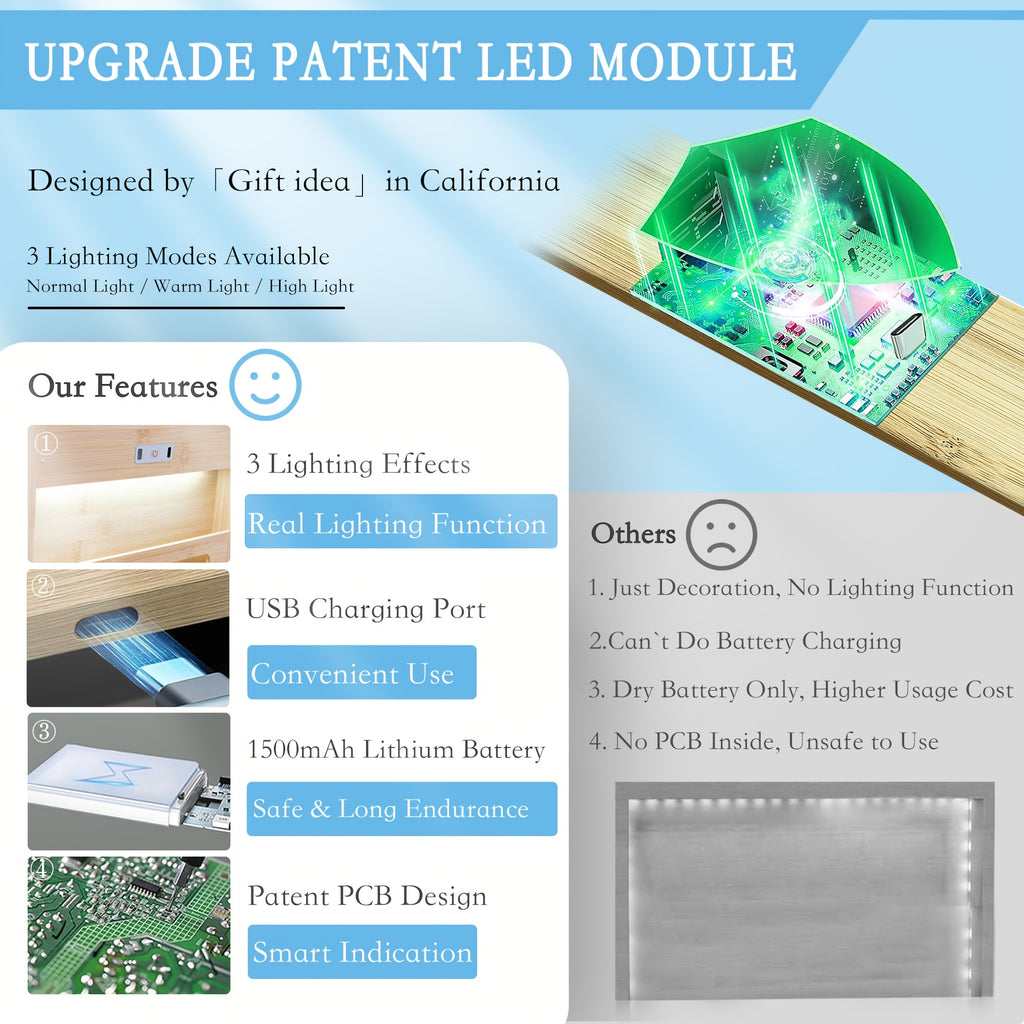 Premium Large Secure Stash Box with LED Light, Lockable Wooden Storage Organizer with Tray & Accessories
