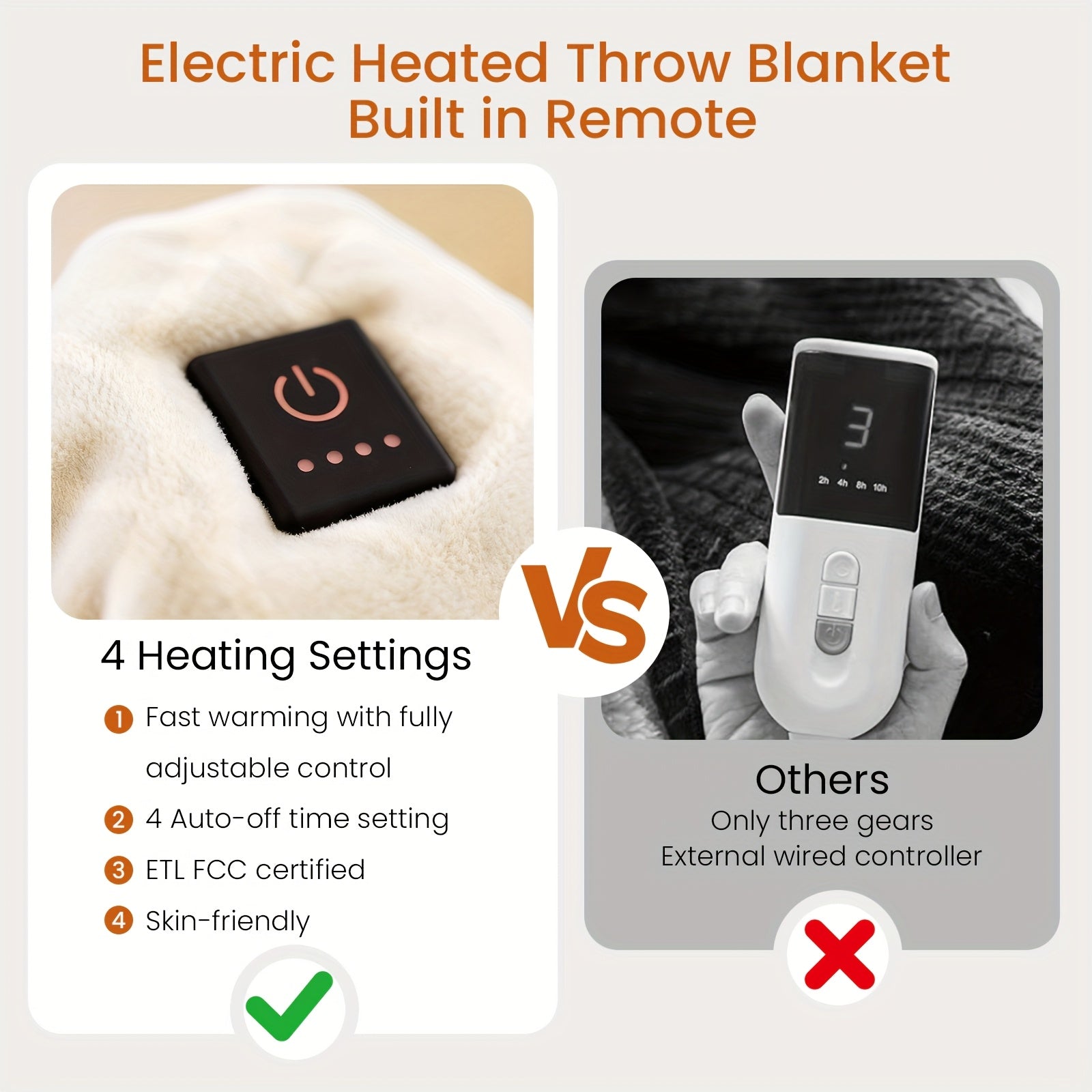 50"x60" Electric Heated Throw Blanket with Remote Control & One-Touch Operation