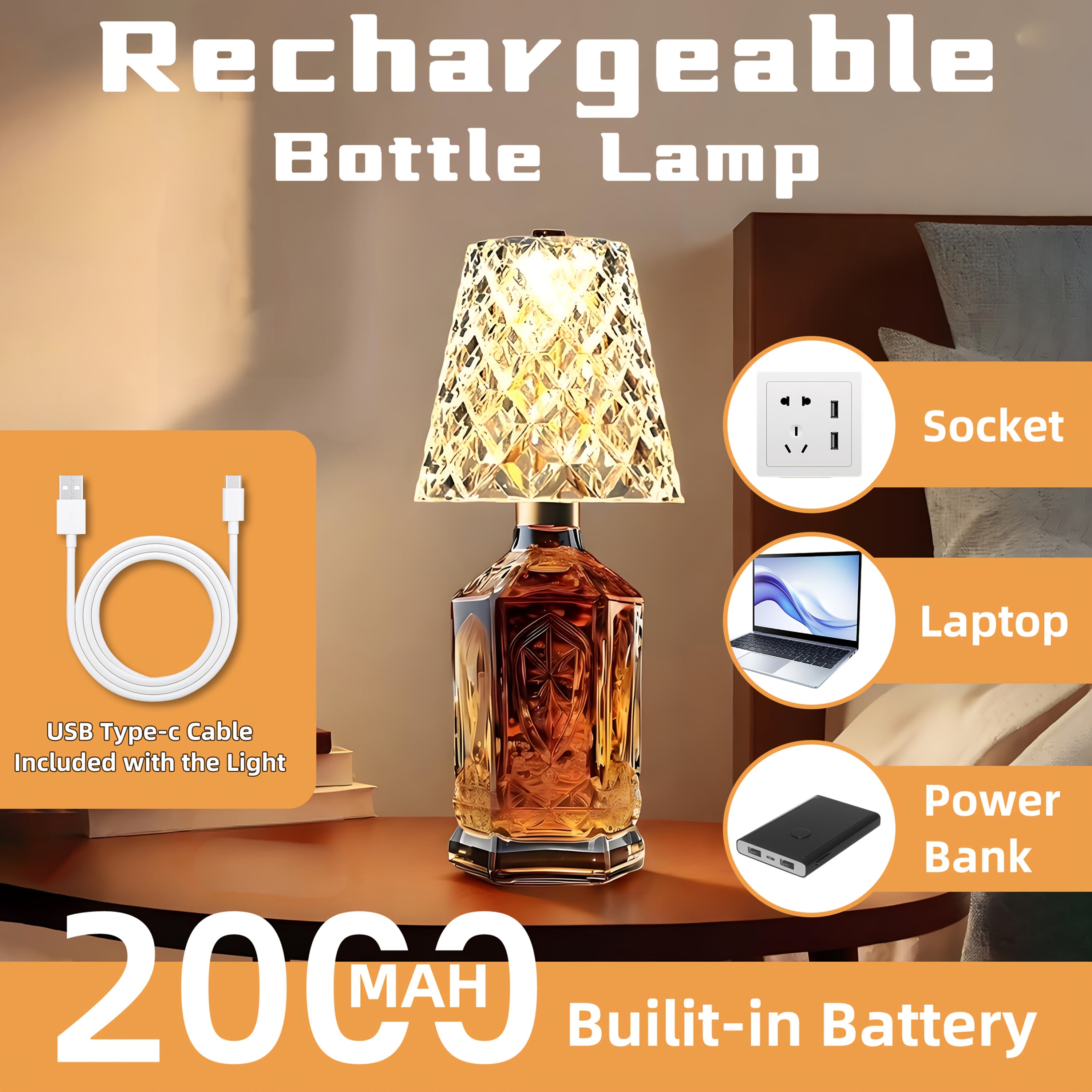 LED Bottle Lampshade
