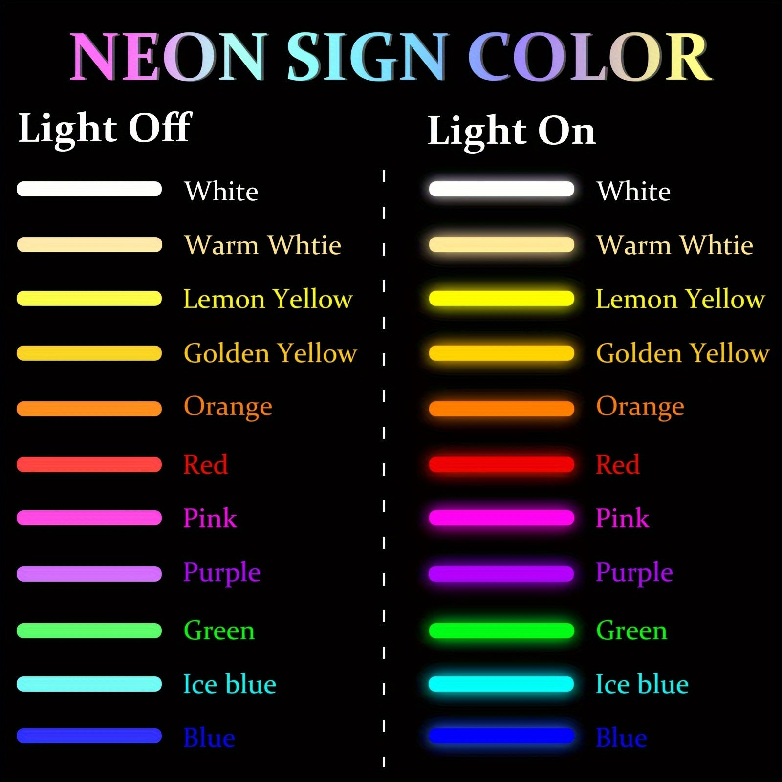 Customizable Neon Sign Wall Decor