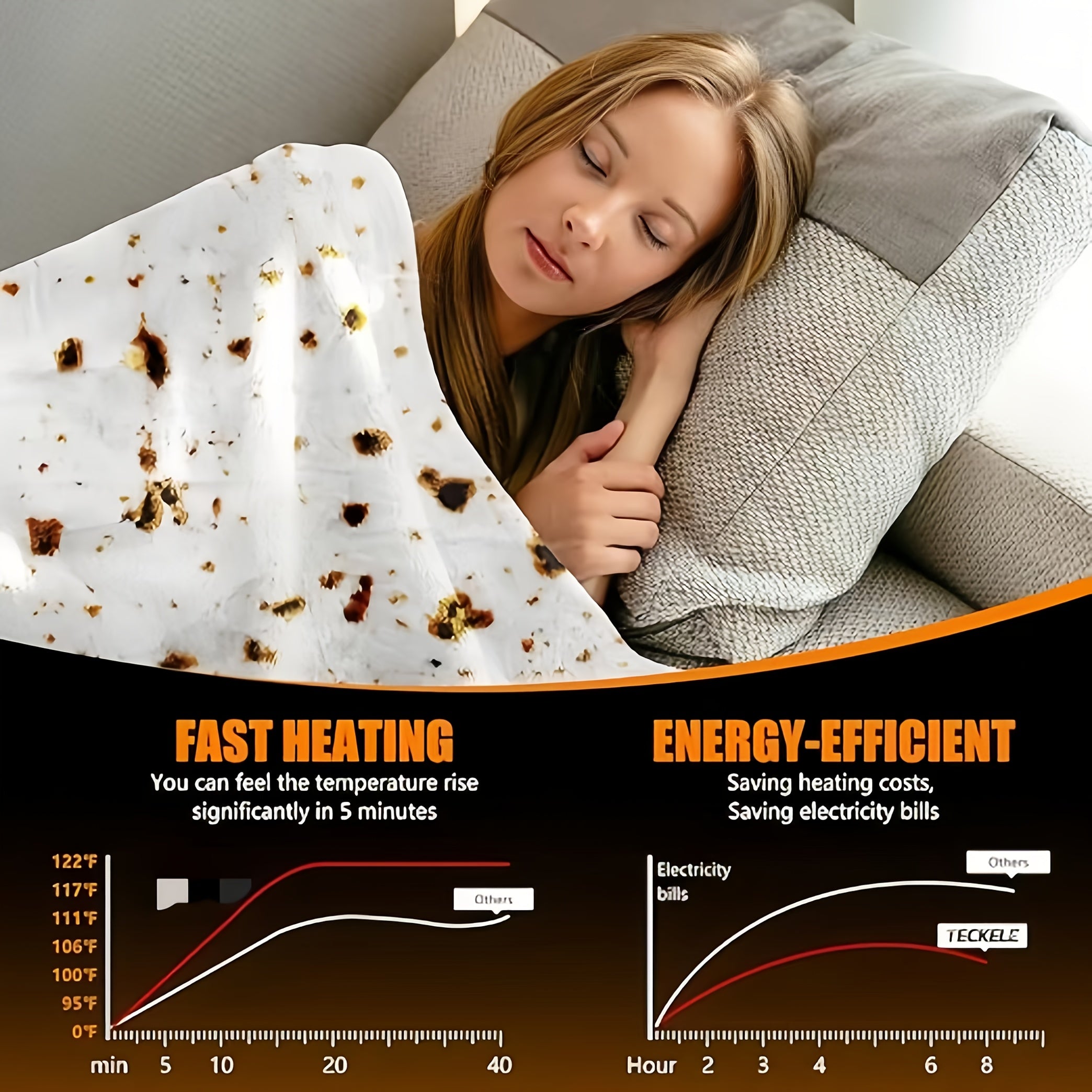 Small Rabbit Hair Electric Blanket