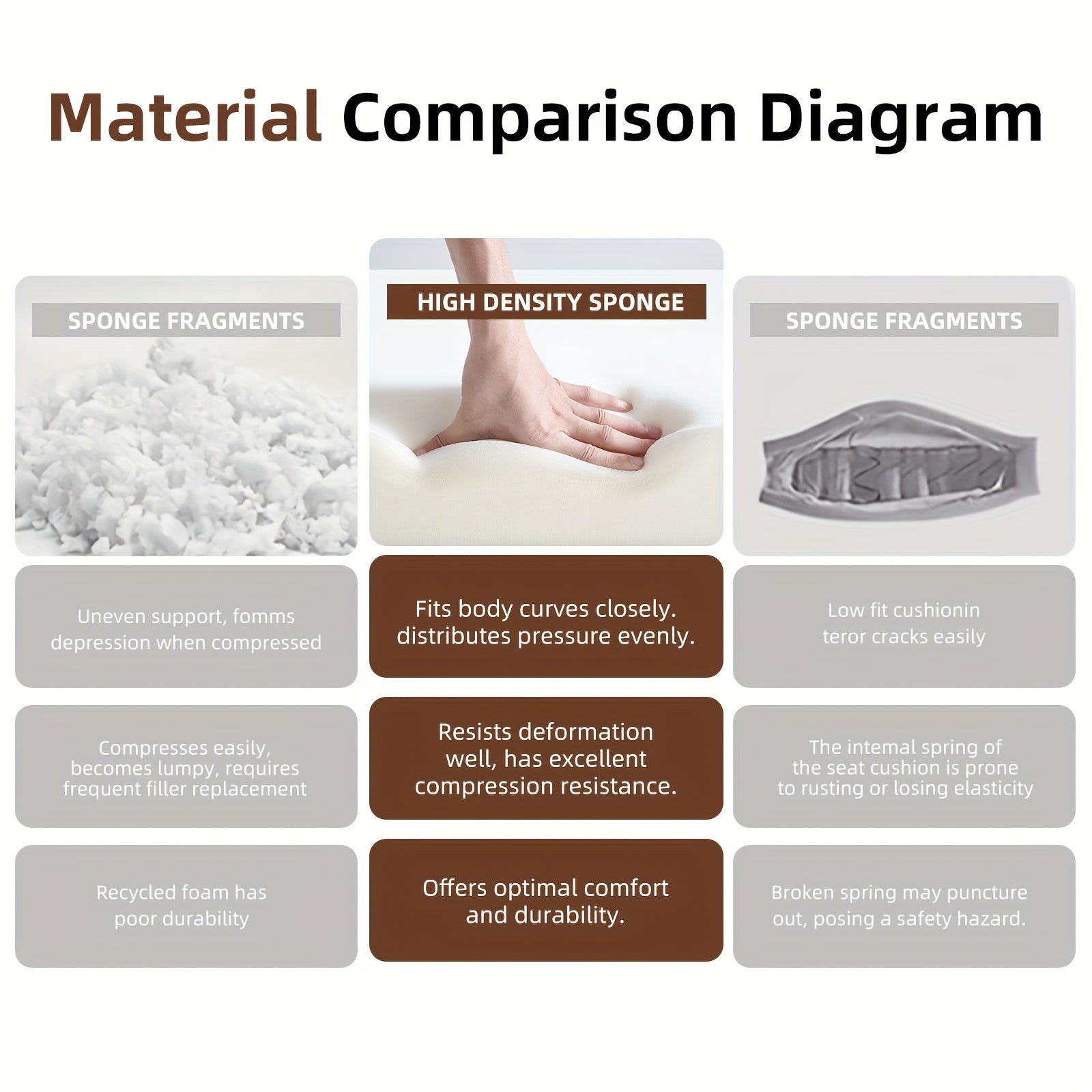 110.24-inch Modular Combination Sofa, U-shaped Living Room Sofa, Striped Fabric Four-seater Soft Cushion Sofa for Living Room And Bedroom (corduroy), No Need to Disassemble (black, Gray)