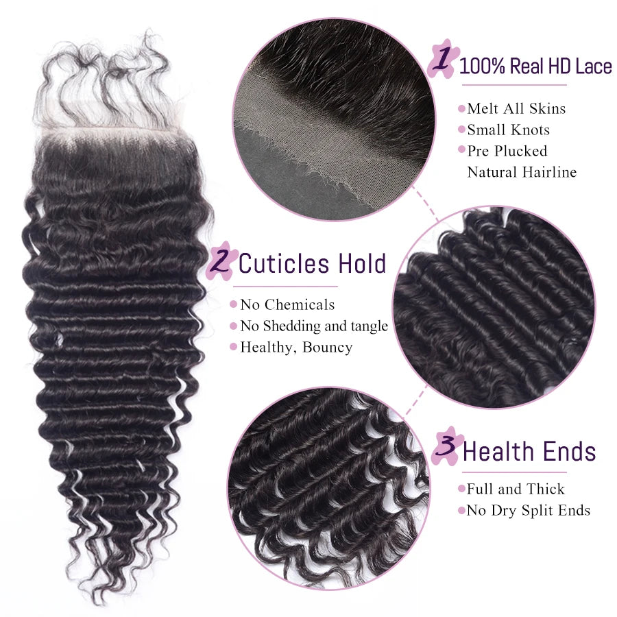 32 inch HD Lace Frontal With Bundles Deep Wave Human Hair 5x5/6x6/13x4/13x6 Brazilian Remy Hair Melt Skins Hair Weave Extension