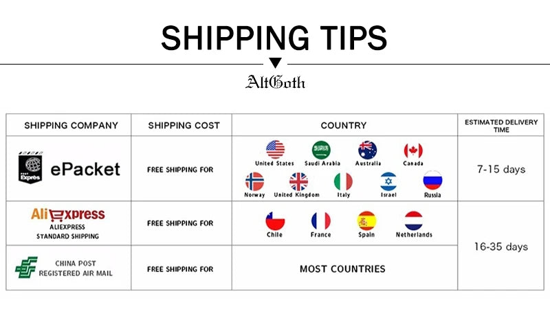 Black Ruffled Shorts