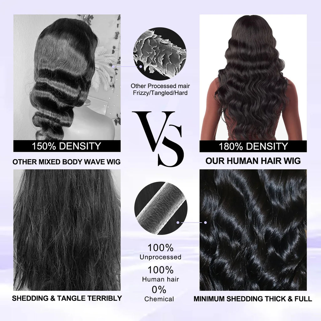 Body Wave Human Hair Wig