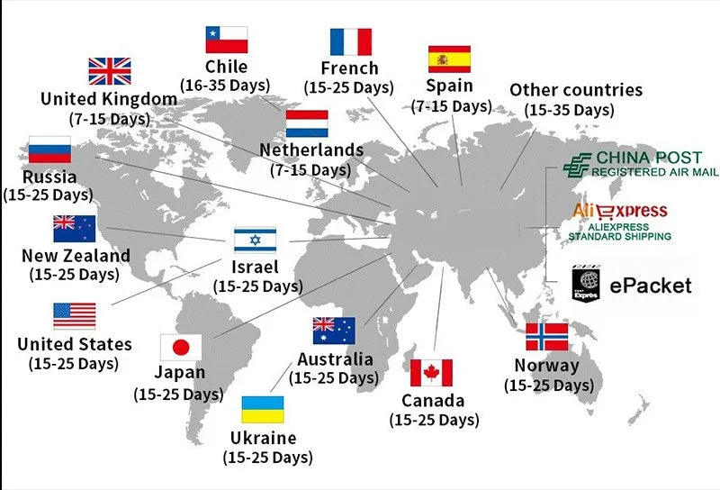 Ribbed High Waisted Bikini