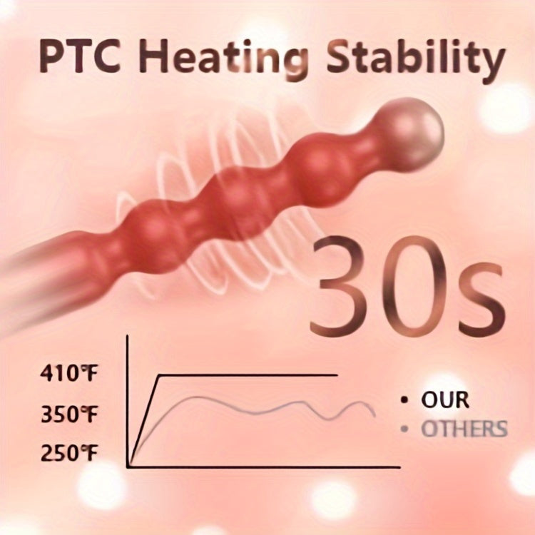 Hair Curling Wand 5in 1 Hair Curlers Iron Set 0.4" - 1.25" with 5 Ceramic Interchangeable Barrel