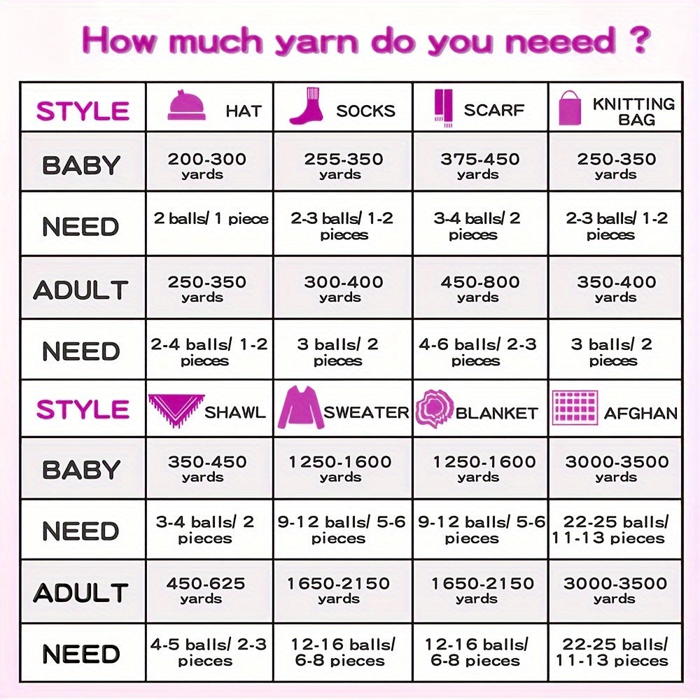 Soft Crochet Yarn