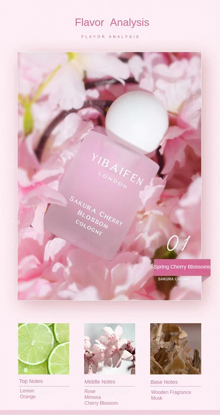 Honey Peach Cherry Blossom Perfume Spray